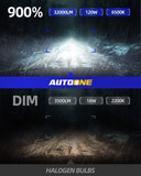 Autoone Headlight Bulb 2024Newest 9005 HB3 LED Fog Light Bulbs 900% Brighter 6500K White with Turbofan 2PCS