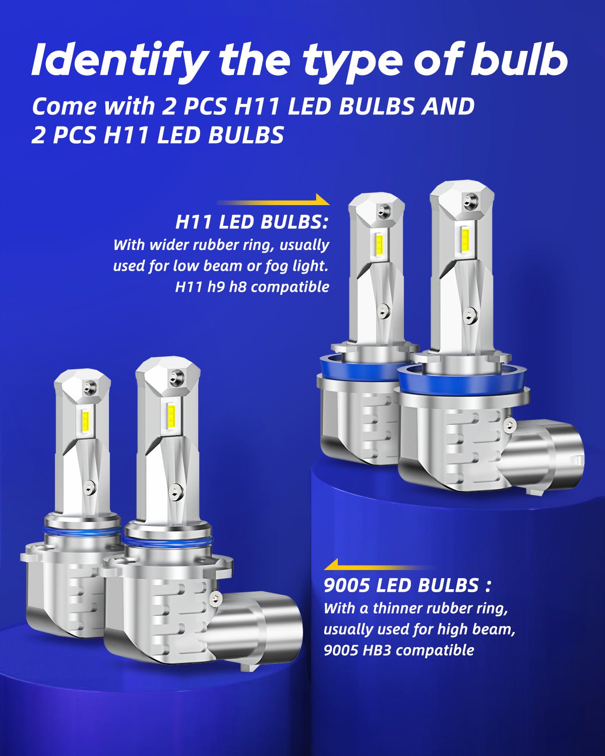 Wireless H11 LED Headlight Bulb 100W 12000LM 6500K White Plug and Play