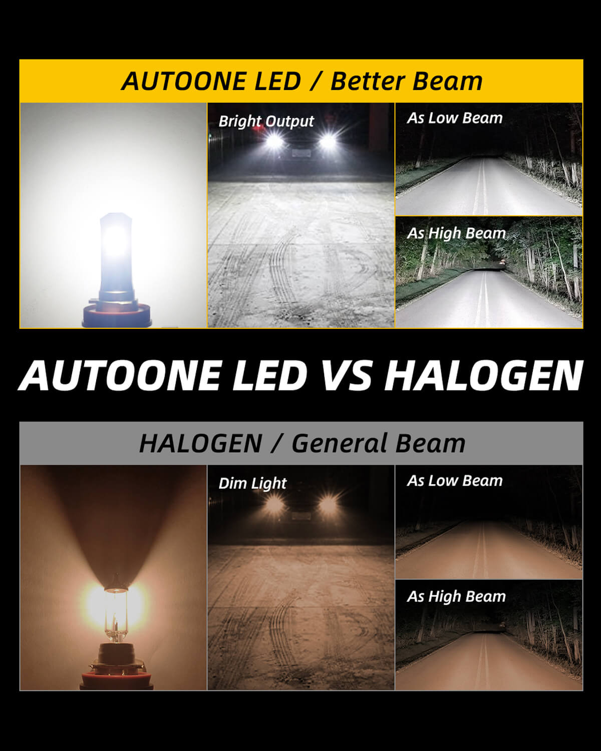 9005 HB3 LED Headlight Bulbs 14000LM 6000K White 2Pcs – AUTOONE