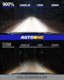 Autoone Headlight Bulb 9006 HB4 LED Headlight Bulbs 32000LM 6500K White 900% Brighter 2 PCS