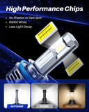 Autoone Headlight Bulb AUTOONE  H11/H9/H8/H16 LED Headlight Bulb, H11 Fog Lights, 24000LM with Cooling Fan