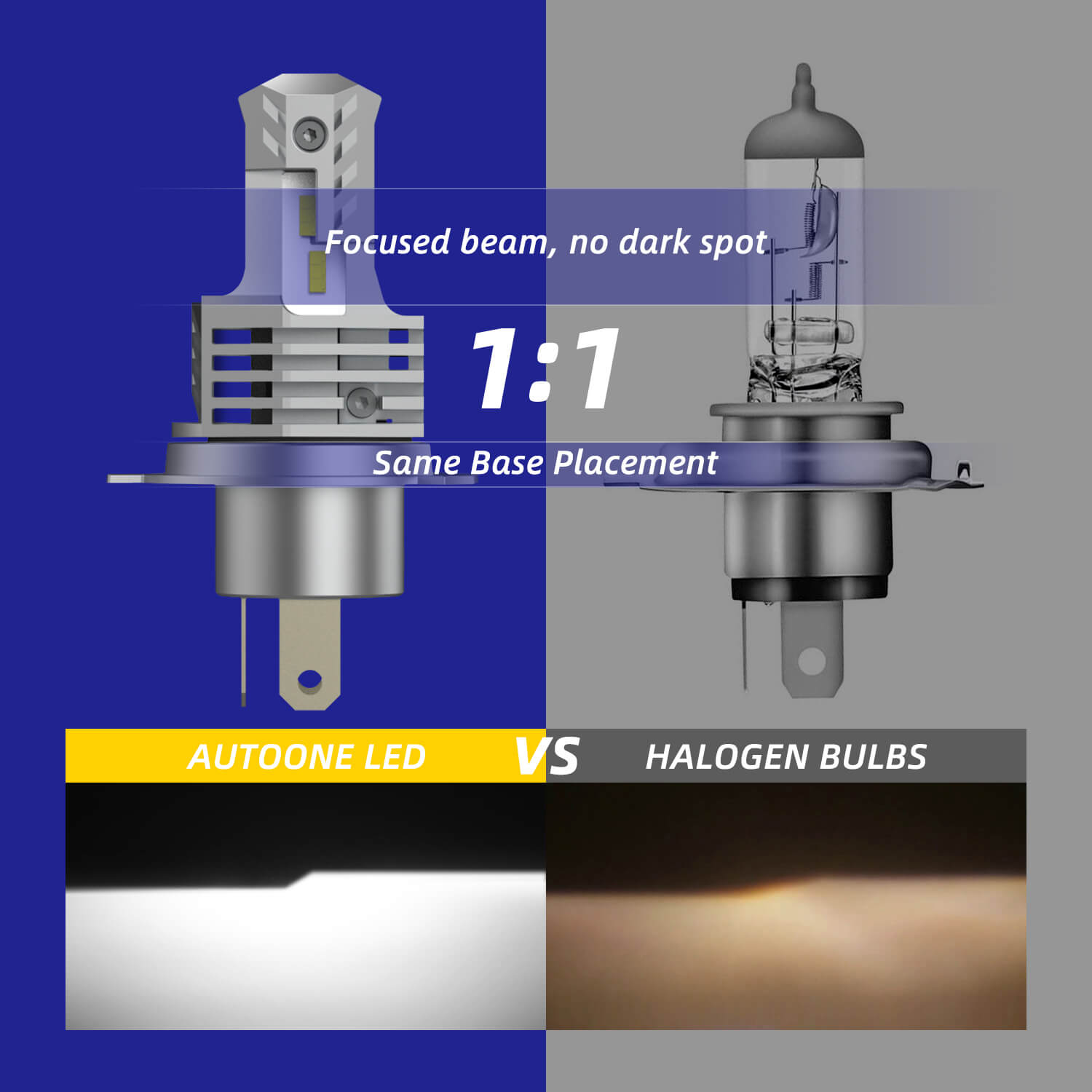 H11 LED Headlight Bulbs 14000LM 6000K White 2 PCS – AUTOONE