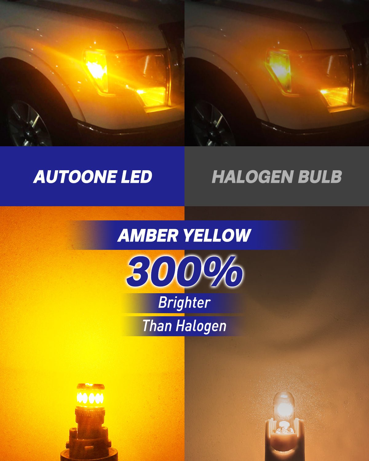 Alla Lighting T10 Wedge Amber Yellow 194 168 2825 175 W5W LED