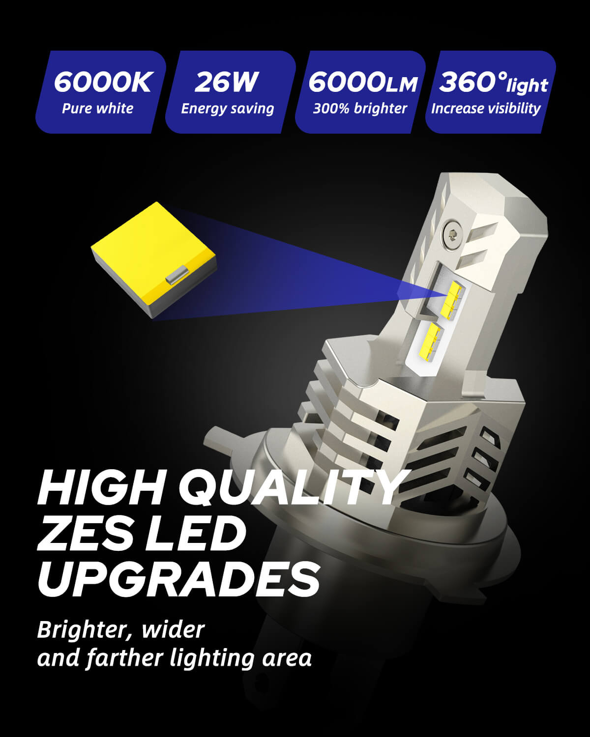 AUTOONE Bombillas LED H4/9003/HB2 superbrillantes, 6000 K blancas H4  halógenas Raplacement Lights, Canbus Ready Direct Fit, paquete de 2